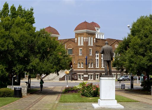 Travel Trip 5 Free Things Birmingham